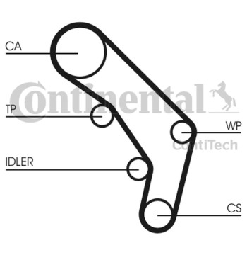 PASEK ROZRZĄDU VW 2,5TDI/B